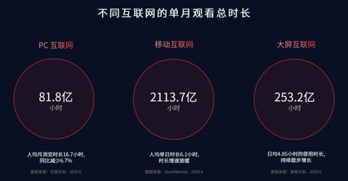 場(chǎng)景互聯(lián)網(wǎng)時(shí)代 雷鳥科技如何精準(zhǔn)激活智屏產(chǎn)品創(chuàng)新空間